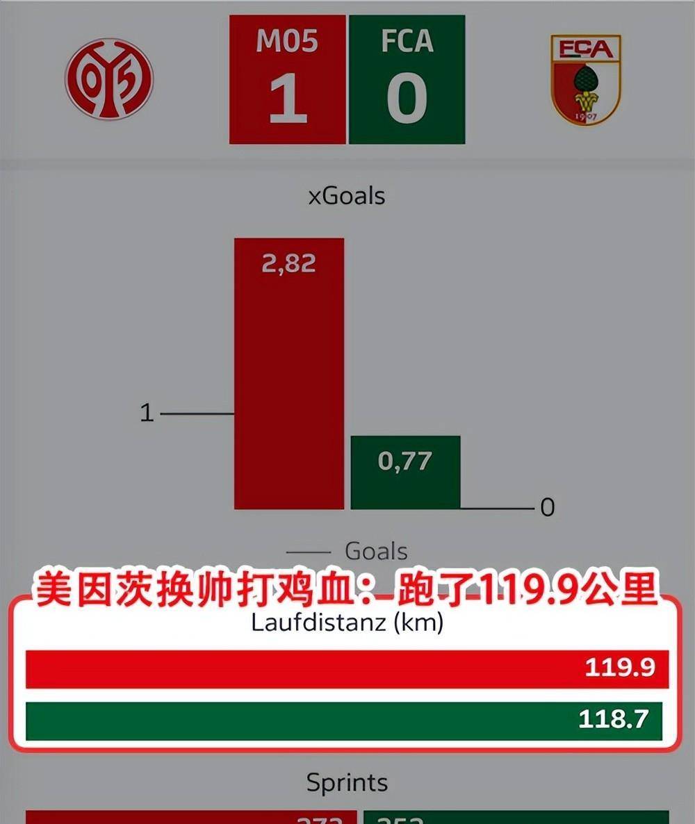 德甲激烈竞争，数据揭示战术变革推动攻守平衡的核心路径的简单介绍